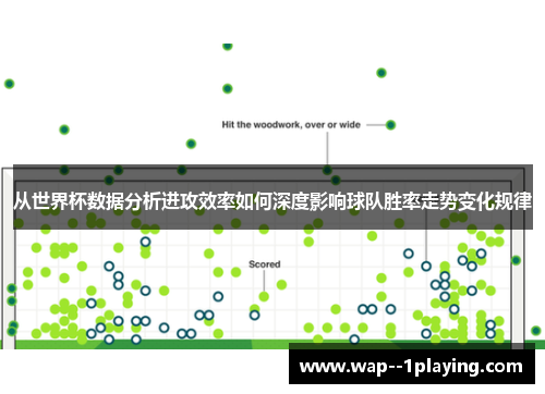 从世界杯数据分析进攻效率如何深度影响球队胜率走势变化规律