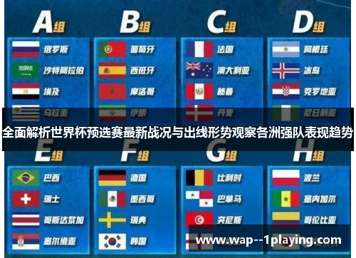 全面解析世界杯预选赛最新战况与出线形势观察各洲强队表现趋势 全面解析世界杯预选赛最新战况与出线形势观察各洲强队表现趋势