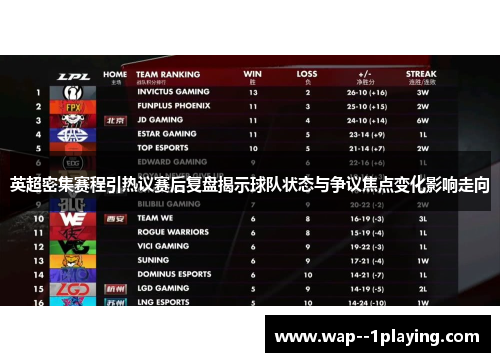 英超密集赛程引热议赛后复盘揭示球队状态与争议焦点变化影响走向 英超密集赛程引热议赛后复盘揭示球队状态与争议焦点变化影响走向