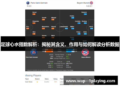 足球心水指数解析:揭秘其含义、作用与如何解读分析数据 足球心水指数解析:揭秘其含义、作用与如何解读分析数据