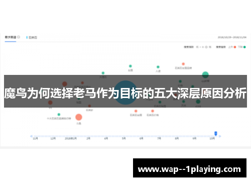 魔鸟为何选择老马作为目标的五大深层原因分析